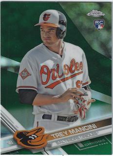 Trey Mancini