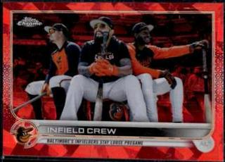 Rougned Odor