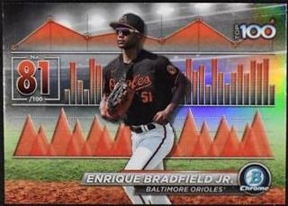 Enrique Bradfield Jr.