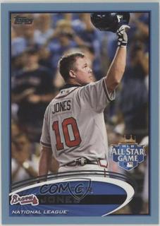 Chipper Jones