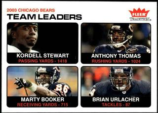 Kordell Stewart, Anthony Thomas, Marty Booker, Brian Urlacher