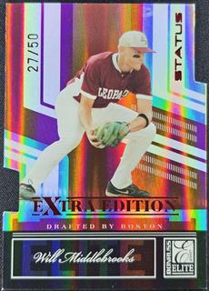 Will Middlebrooks