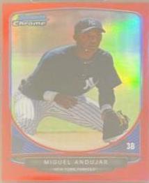 Miguel Andujar