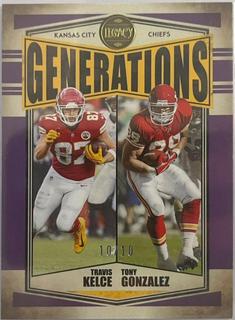 Tony Gonzalez, Travis Kelce