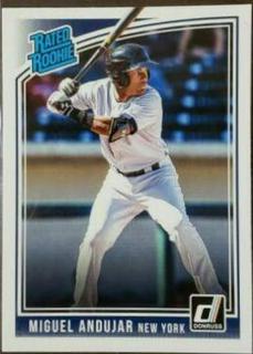 Miguel Andujar