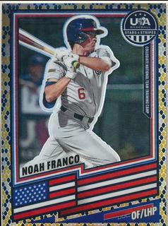Noah Franco