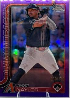Josh Naylor