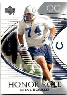 Steve Sciullo