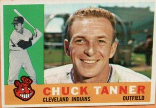 Chuck Tanner