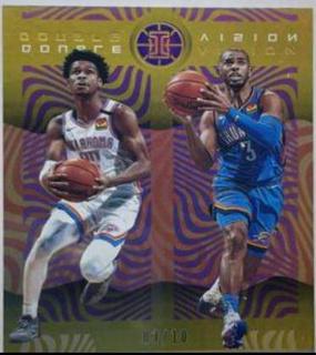 Shai Gilgeous-Alexander