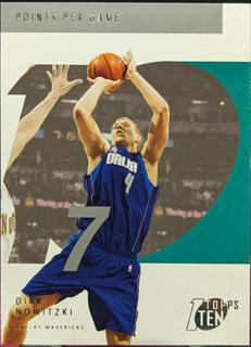 Dirk Nowitzki