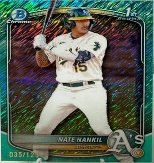 Nate Nankil