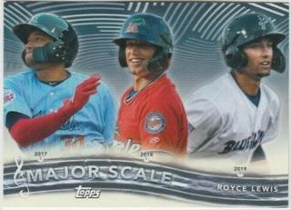 Royce Lewis