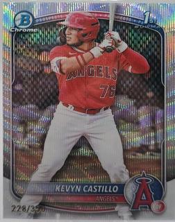 Kevyn Castillo