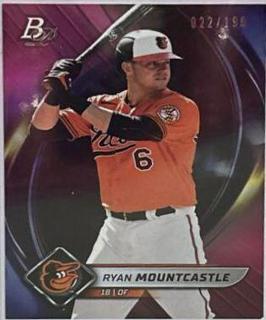 Ryan Mountcastle