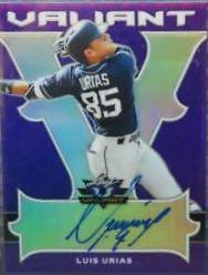 Luis Urias