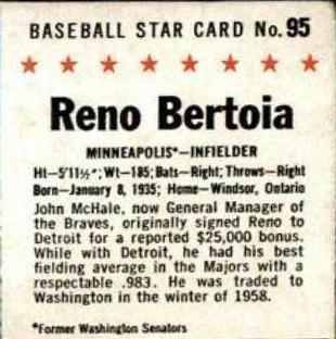 Reno Bertoia