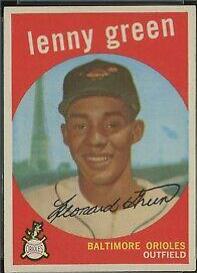 Lenny Green