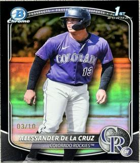 Alessander De La Cruz