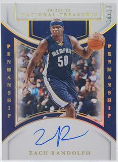 Zach Randolph