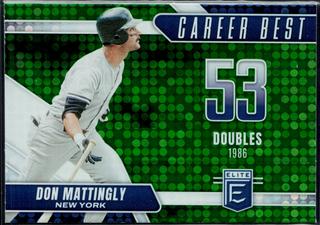 Don Mattingly