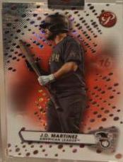 J. D. Martinez