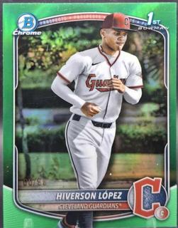 Hiverson Lopez