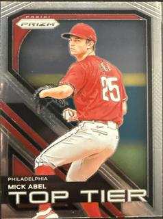 Mick Abel