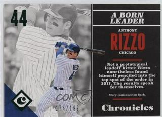 Anthony Rizzo