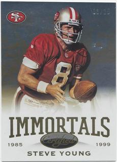 Steve Young