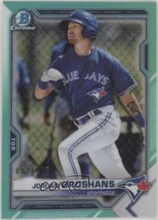 Jordan Groshans