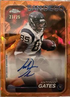 Antonio Gates