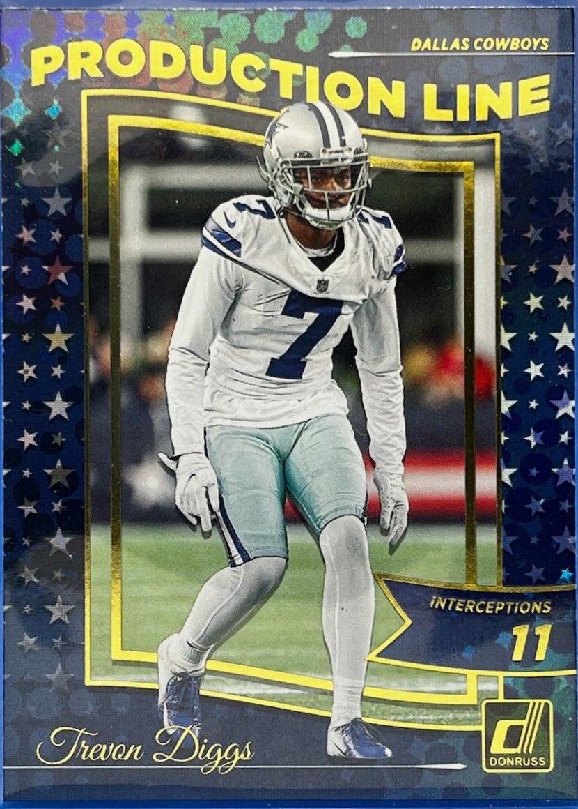 Trevon Diggs #PRD-20 2022 Panini Donruss Production Line Football