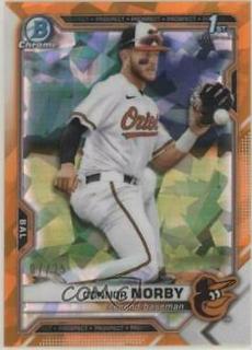 Connor Norby