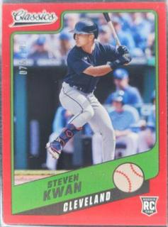 Steven Kwan