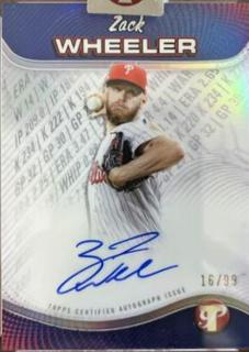Zack Wheeler