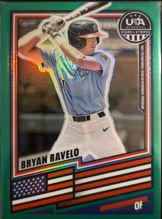 Bryan Ravelo