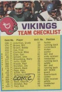 Minnesota Vikings