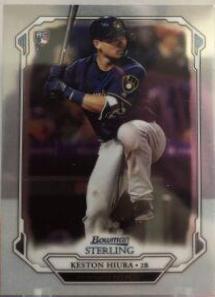Keston Hiura