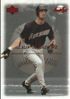 Luis Gonzalez