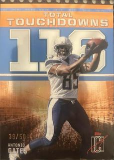 Antonio Gates