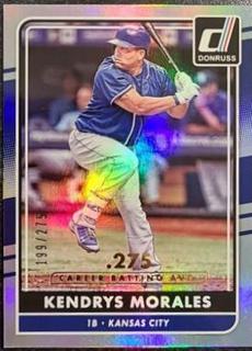 Kendrys Morales