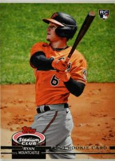 Manny Machado