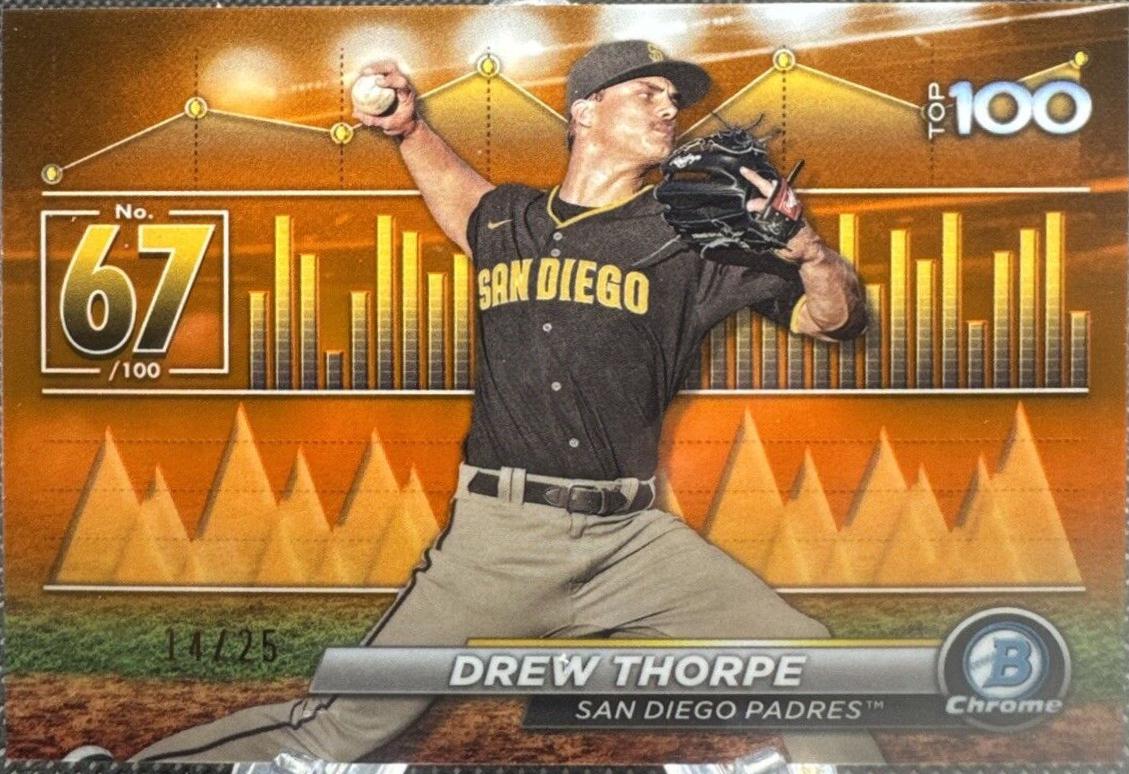 Drew Thorpe [Orange] #BTP-67