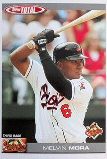Melvin Mora