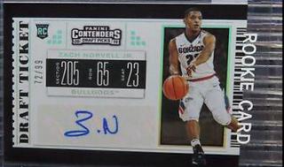 Zach Norvell Jr.