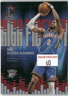 Shai Gilgeous-Alexander