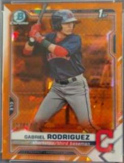 Gabriel Rodriguez