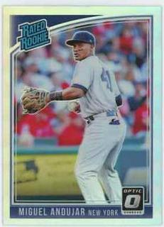 Miguel Andujar