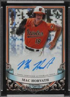Mac Horvath